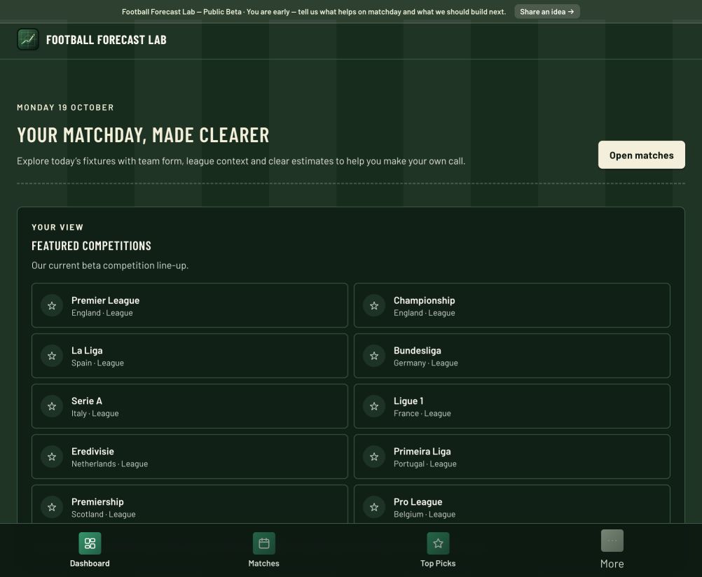 Football Forecast Lab interface showing matchday information and featured competitions